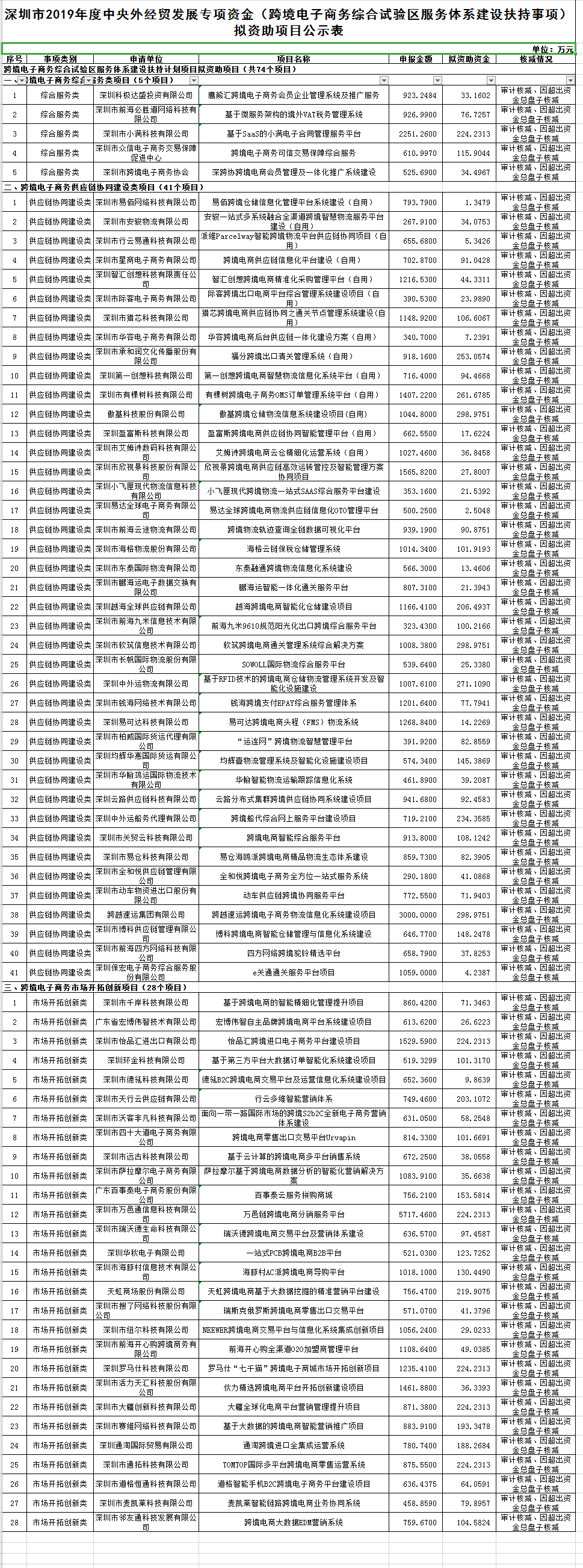 1589355789966802.png 微信图片_20200513154241.png