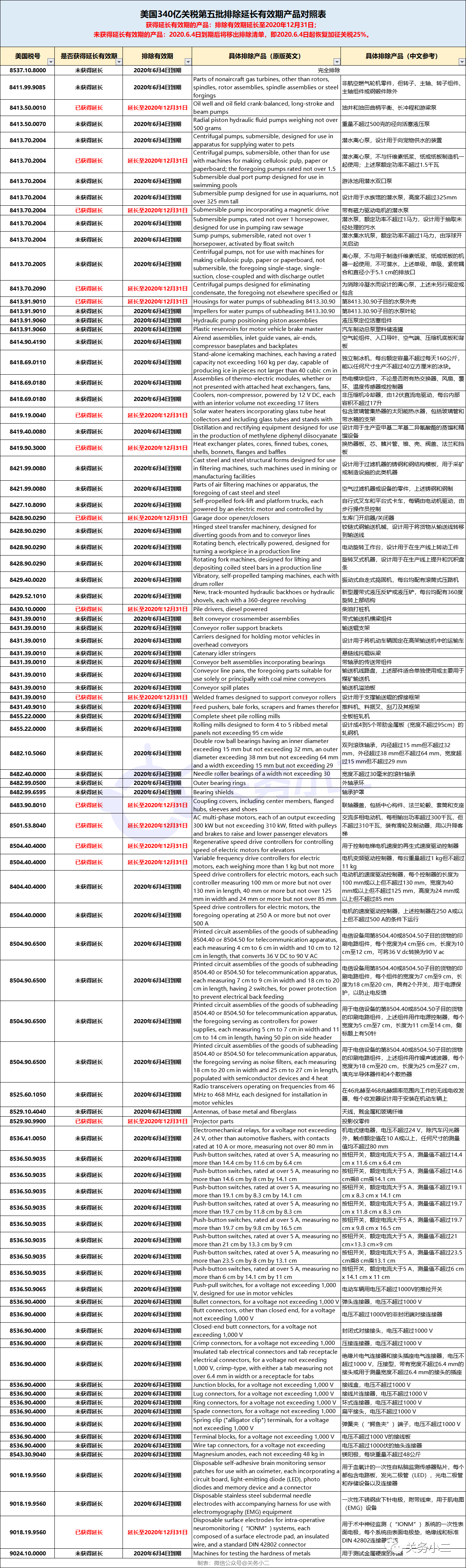 微信图片_20200530100749.png