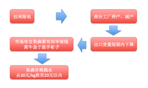 922dc2286b754ce18836546543275537.png