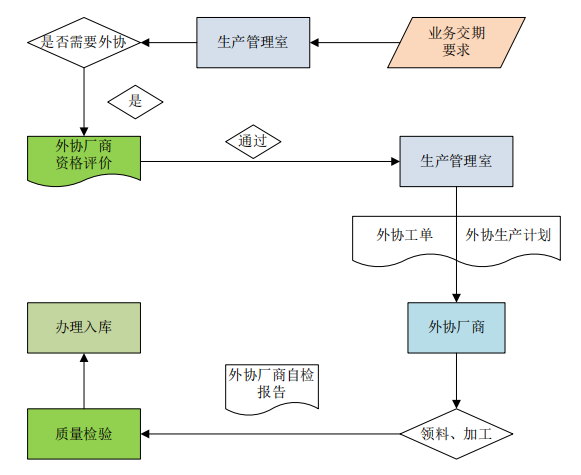 微信图片_20221025101123.png